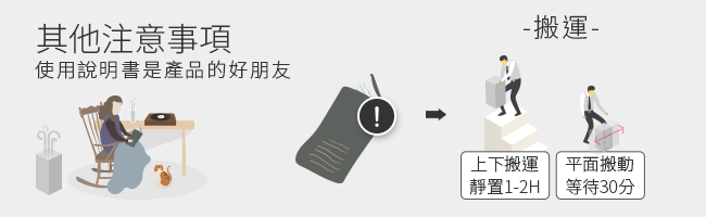 使用說明書中有更多的使用注意事項