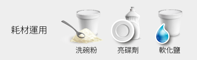 耗材運用 洗碗粉 亮碟劑 軟化鹽