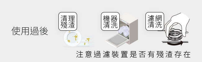 使用過後要注意裝置是否有殘渣