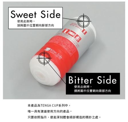 U.S.TENGA 甘甜2穴雙重奏