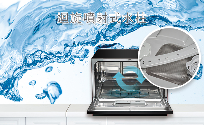 迴旋噴射式水柱