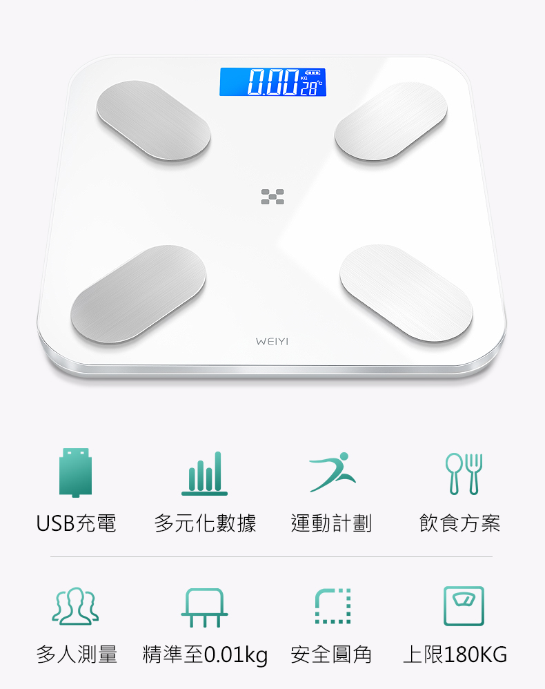 「唔想"脂"多D 磅一磅就知」聰明體脂磅