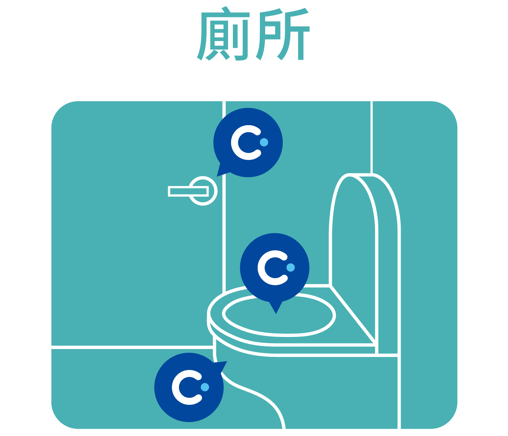 加護靈噴霧型適用於廁所