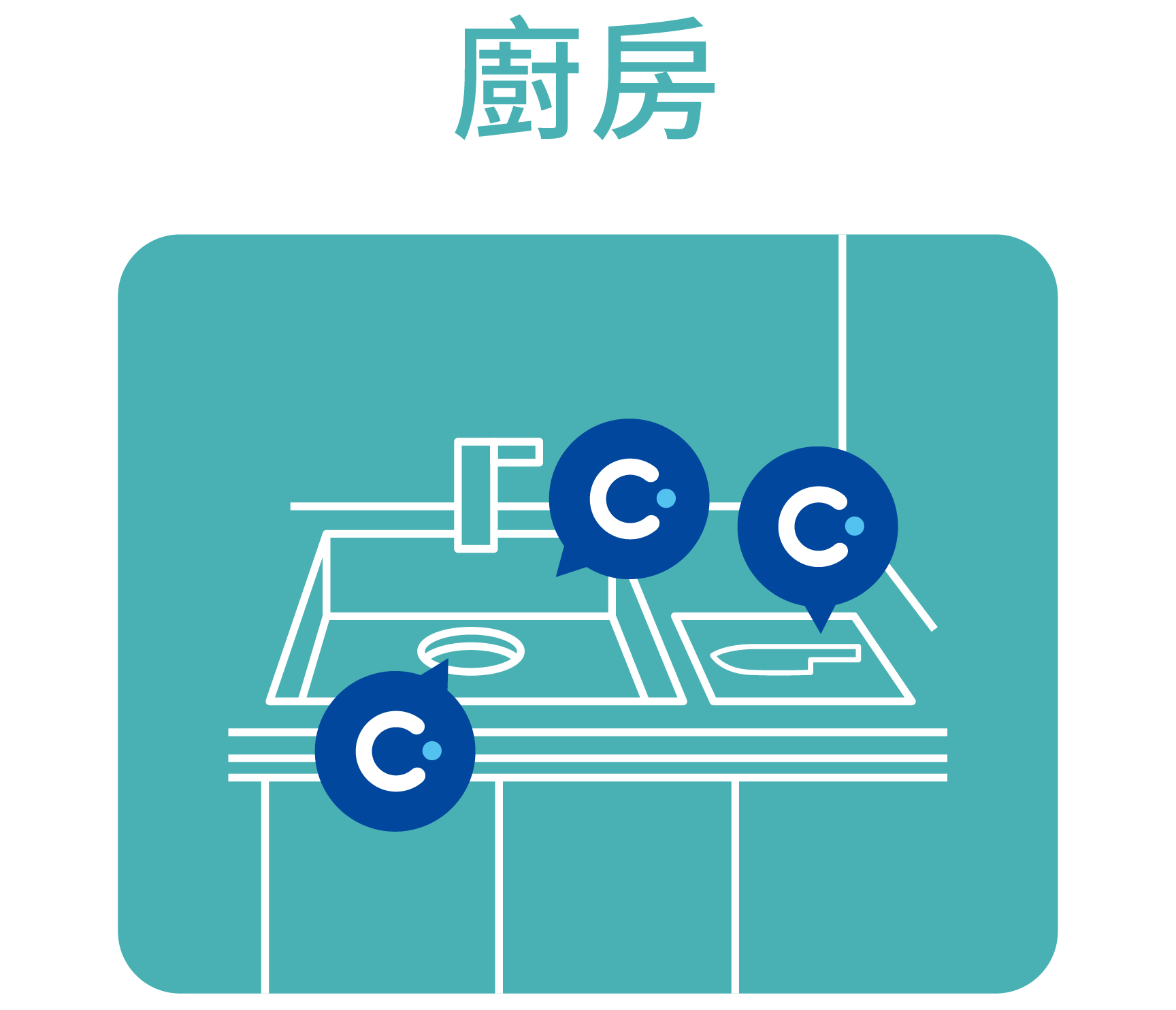 加護靈噴霧型適用於廚房