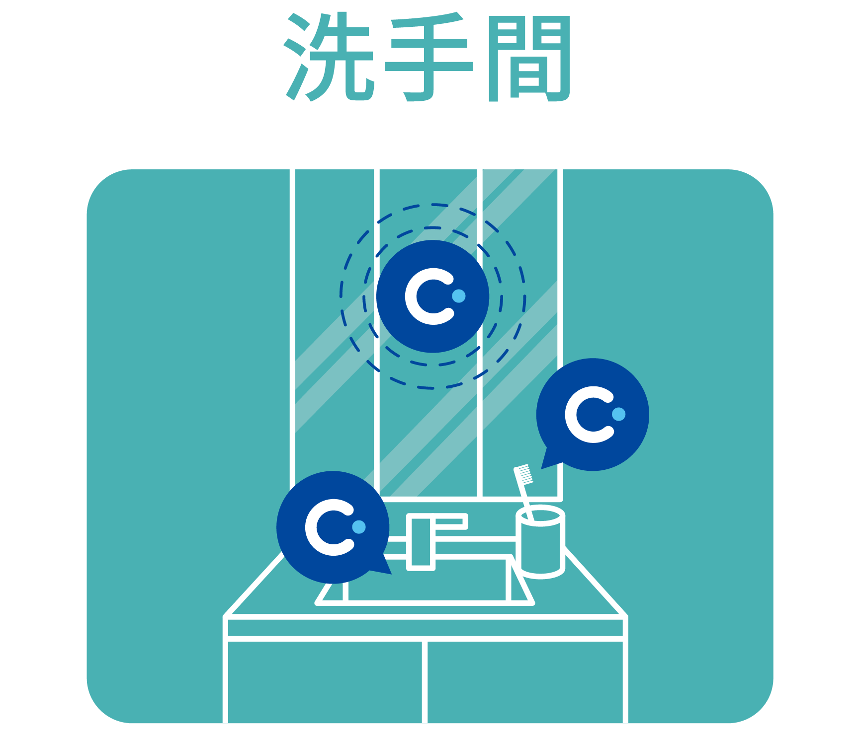 加護靈噴霧型適用於洗手間