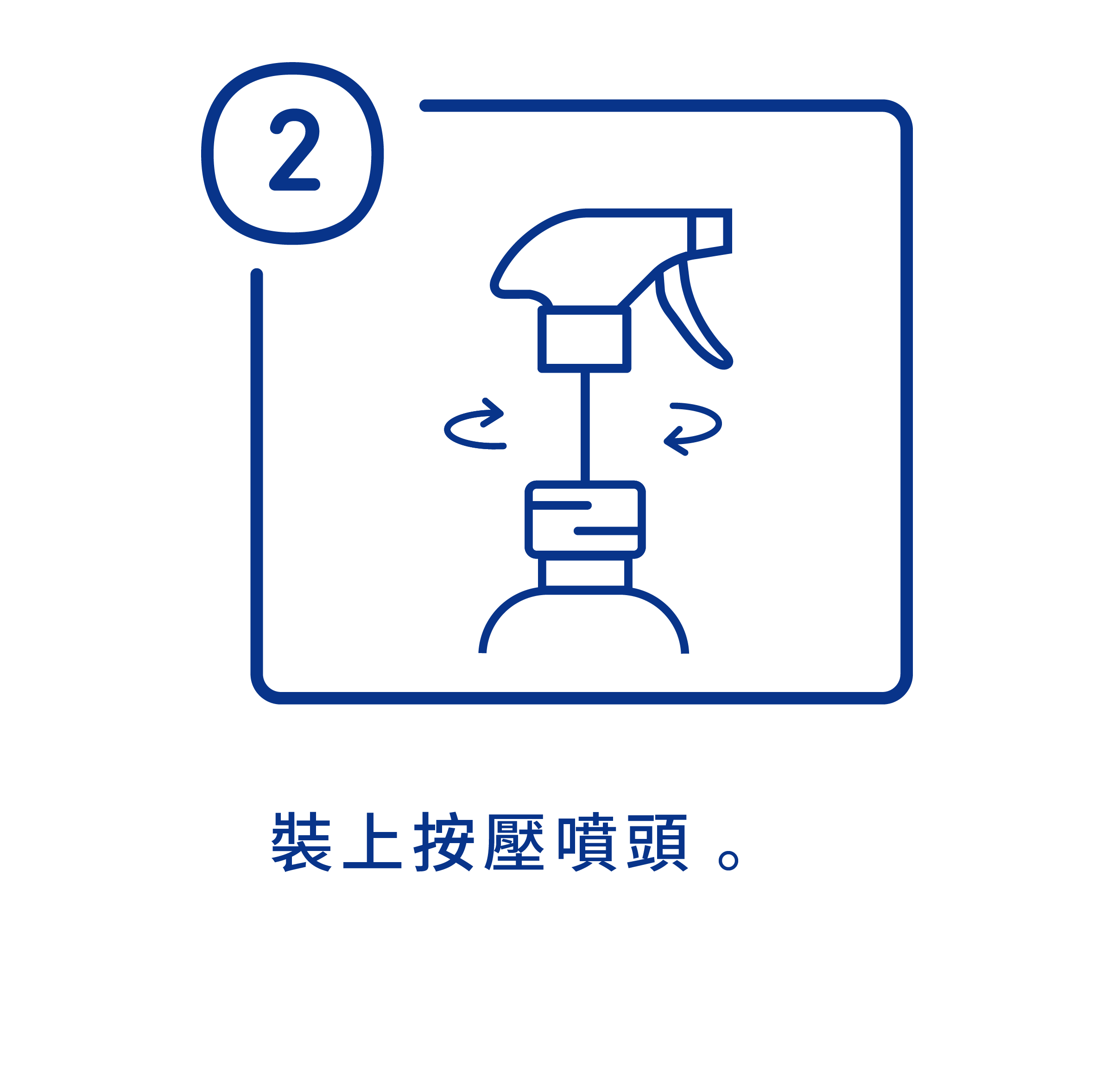 加護靈巨無霸噴霧使用方法第二步驟，裝上按壓噴頭