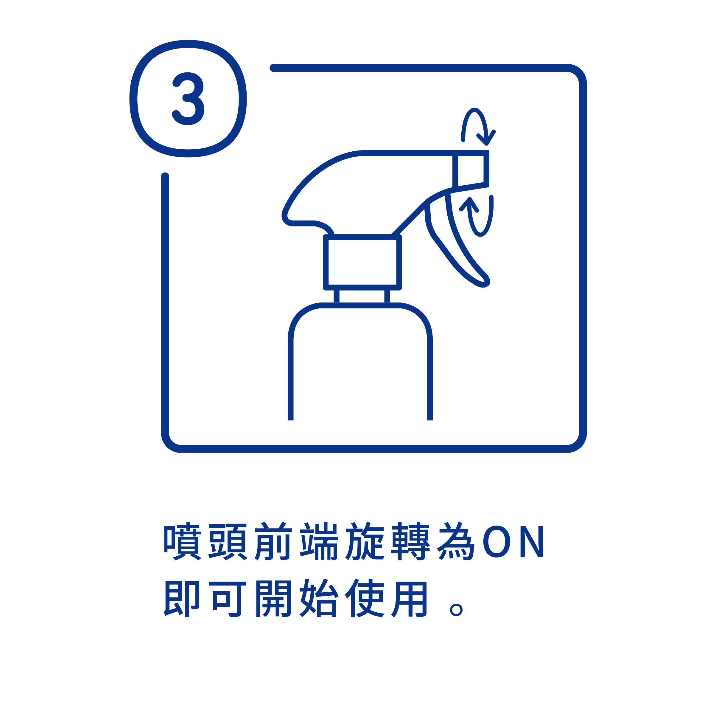 加護靈巨無霸噴霧使用方法第三步驟，噴頭前端旋轉為ON即可開始使用