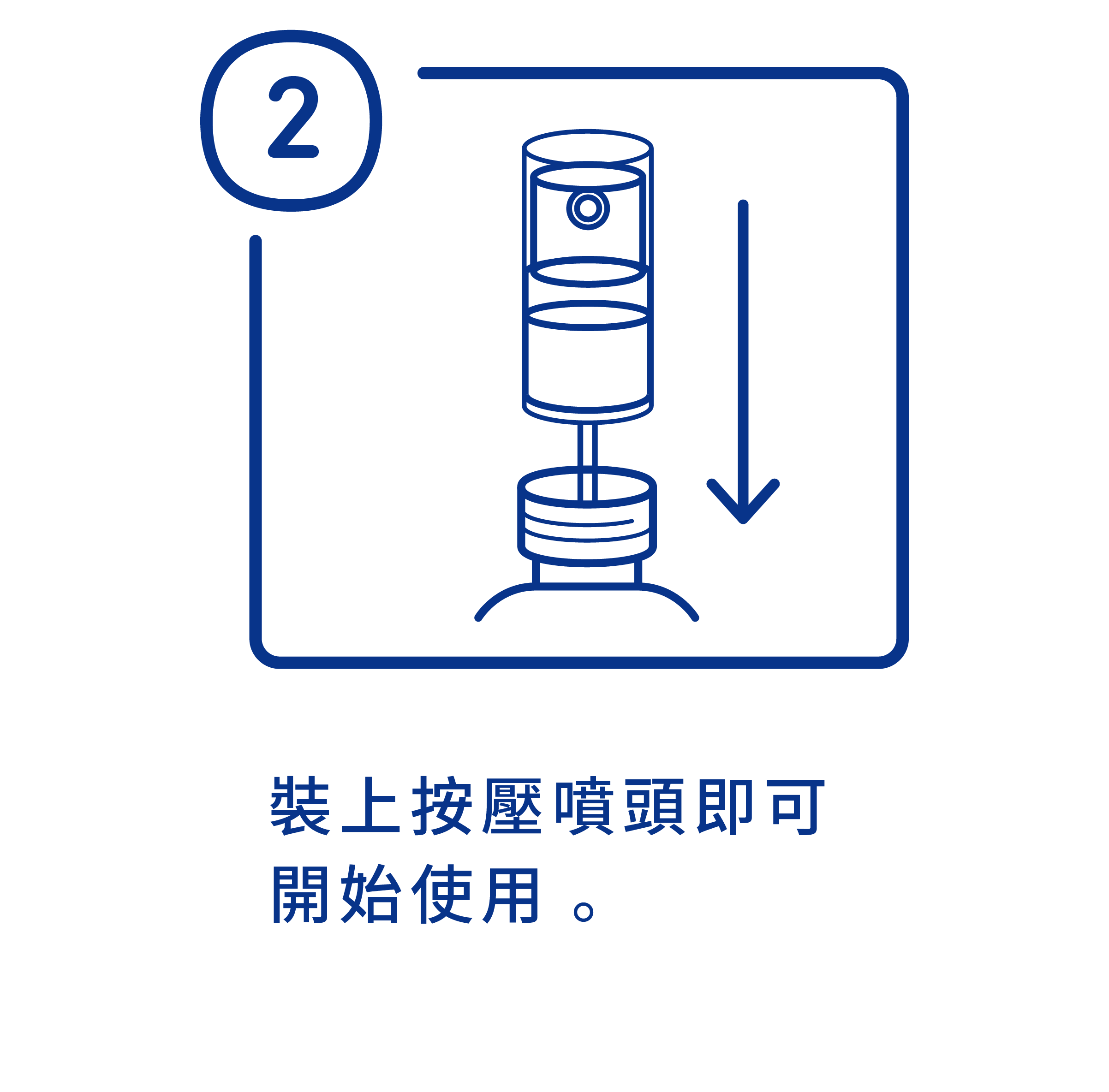 加護靈隨身噴霧使用方法第二步驟，裝上按壓噴頭即可開始使用