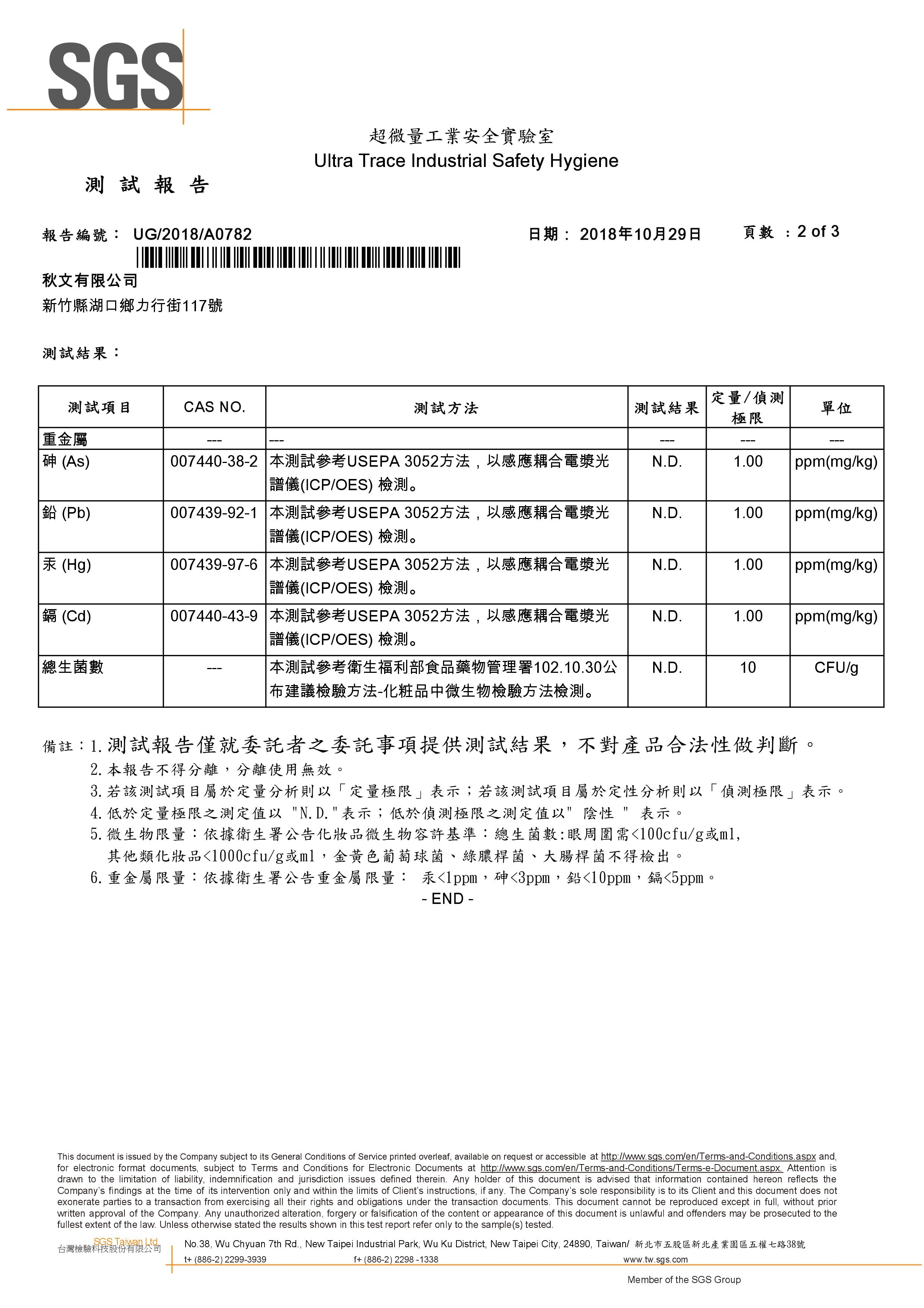 微導六胜肽緊緻面膜SGS檢測報告