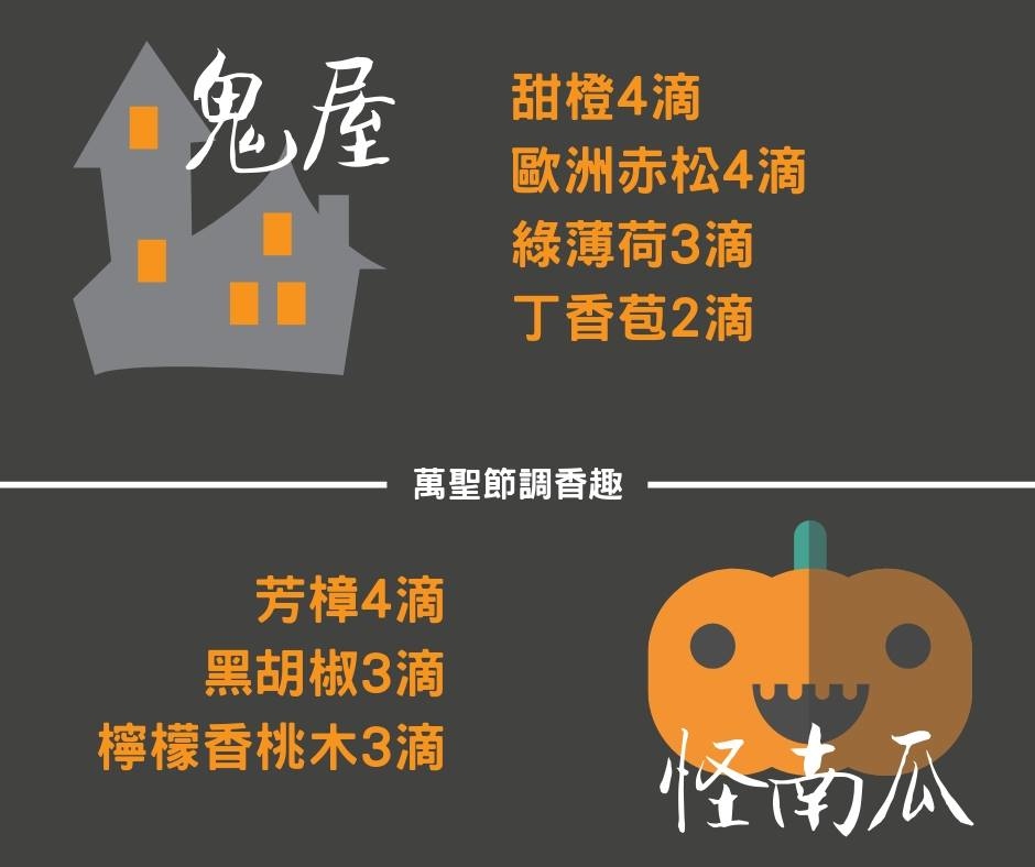 萬聖節精油調香配方-芳香療法