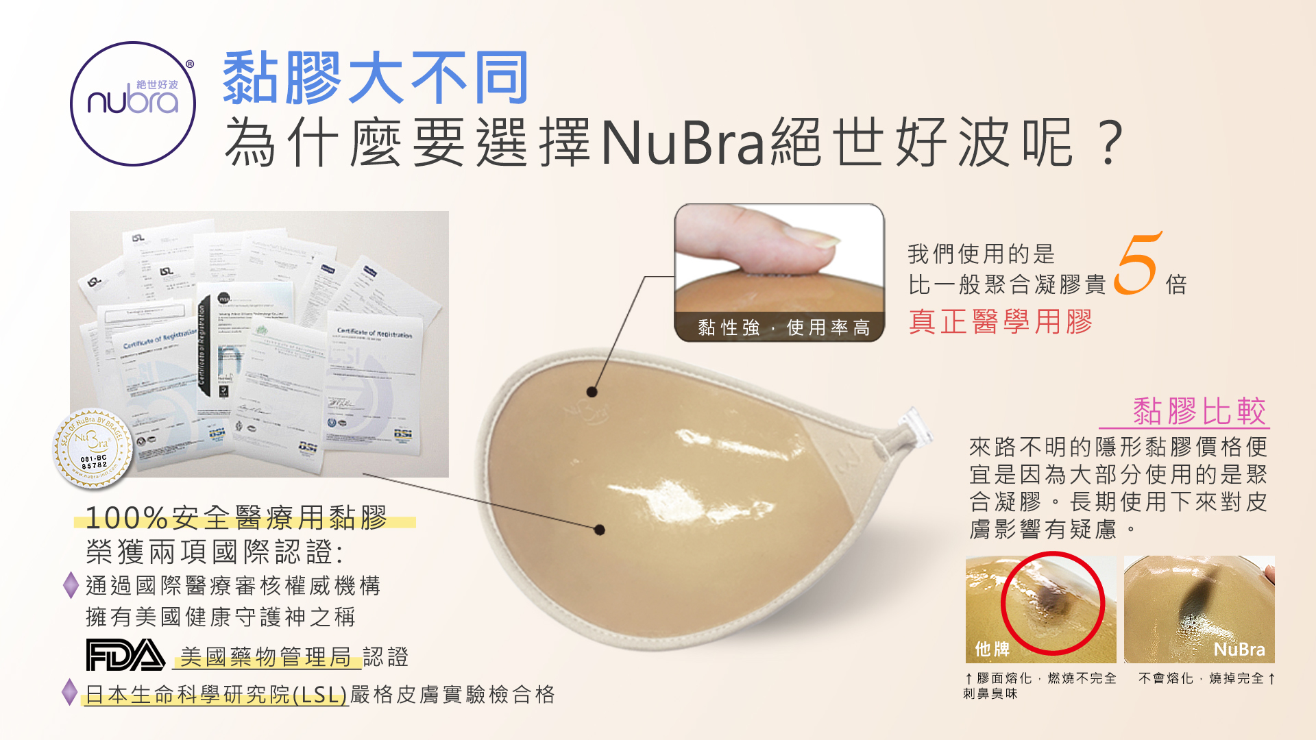 nubra,nubra絕世好波,隱形胸罩,隱形內衣,女性,隱形,內衣,正牌nubra,正貨,好品質,美國fda,檢驗合格,安全,安全黏膠,醫療用膠,醫療矽膠