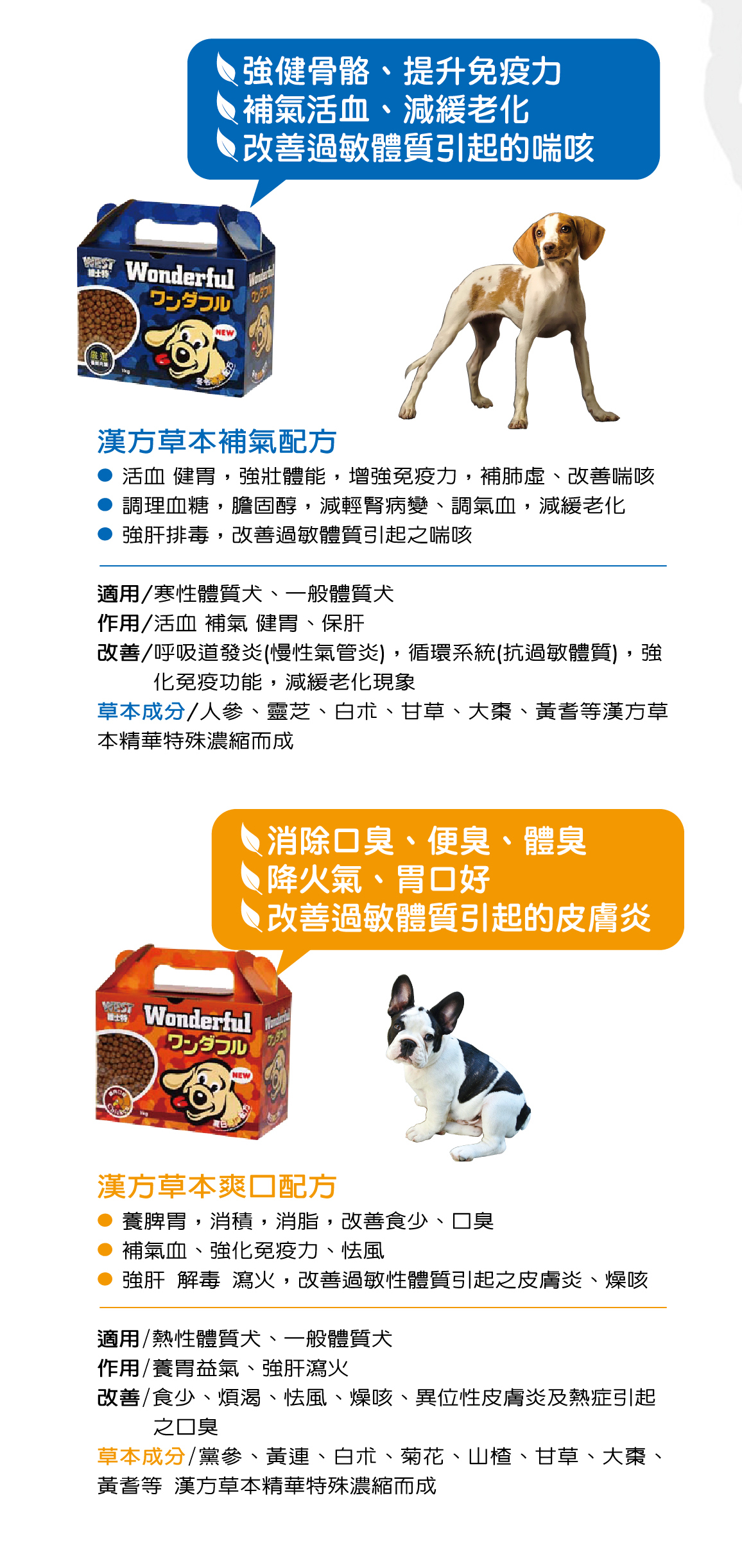 維士特漢方飼料