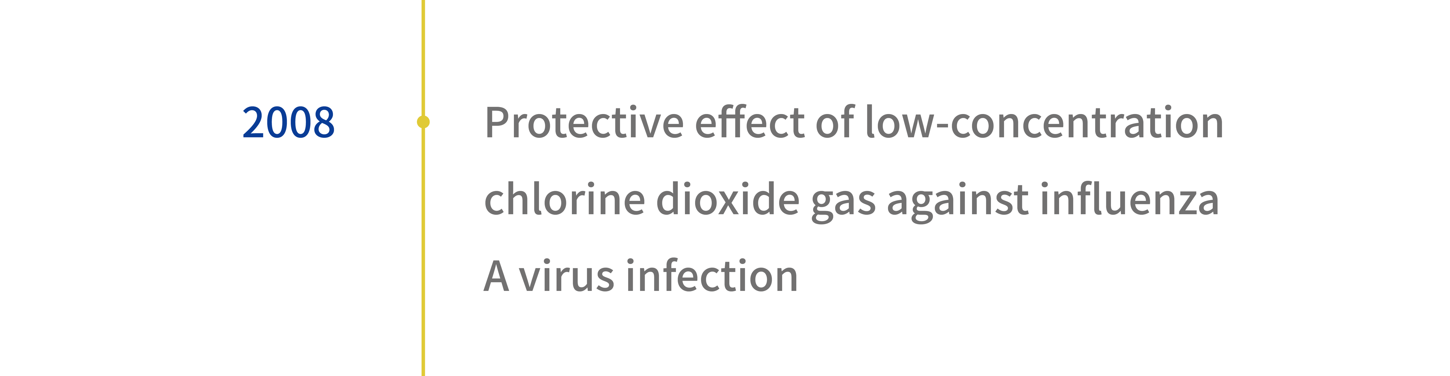 2008 Protective effect of low-concentration chlorine dioxide gas against influenza A virus infection