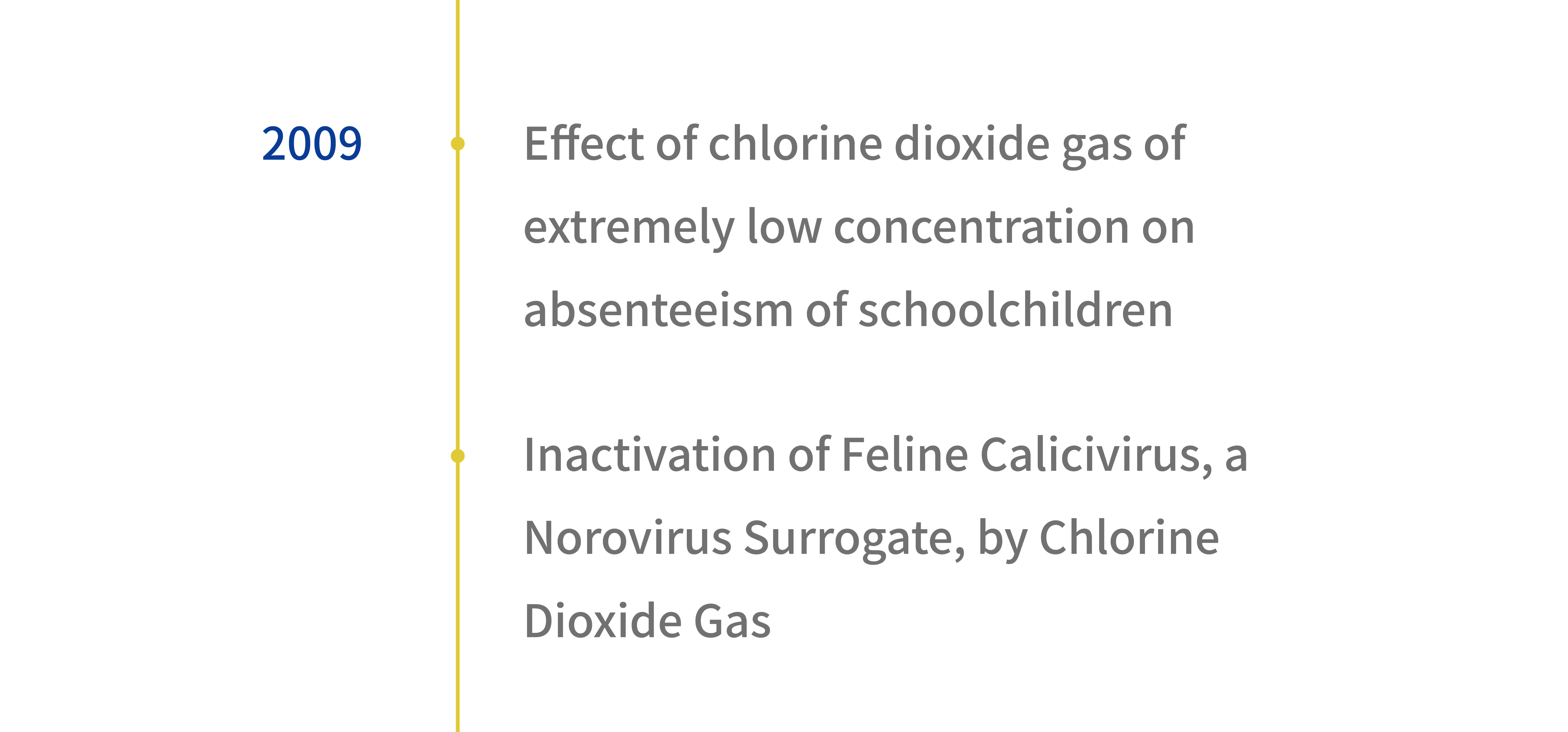 2009年有二氧化氯對學齡兒童缺勤的影響及諾羅病毒的影響等兩篇文獻