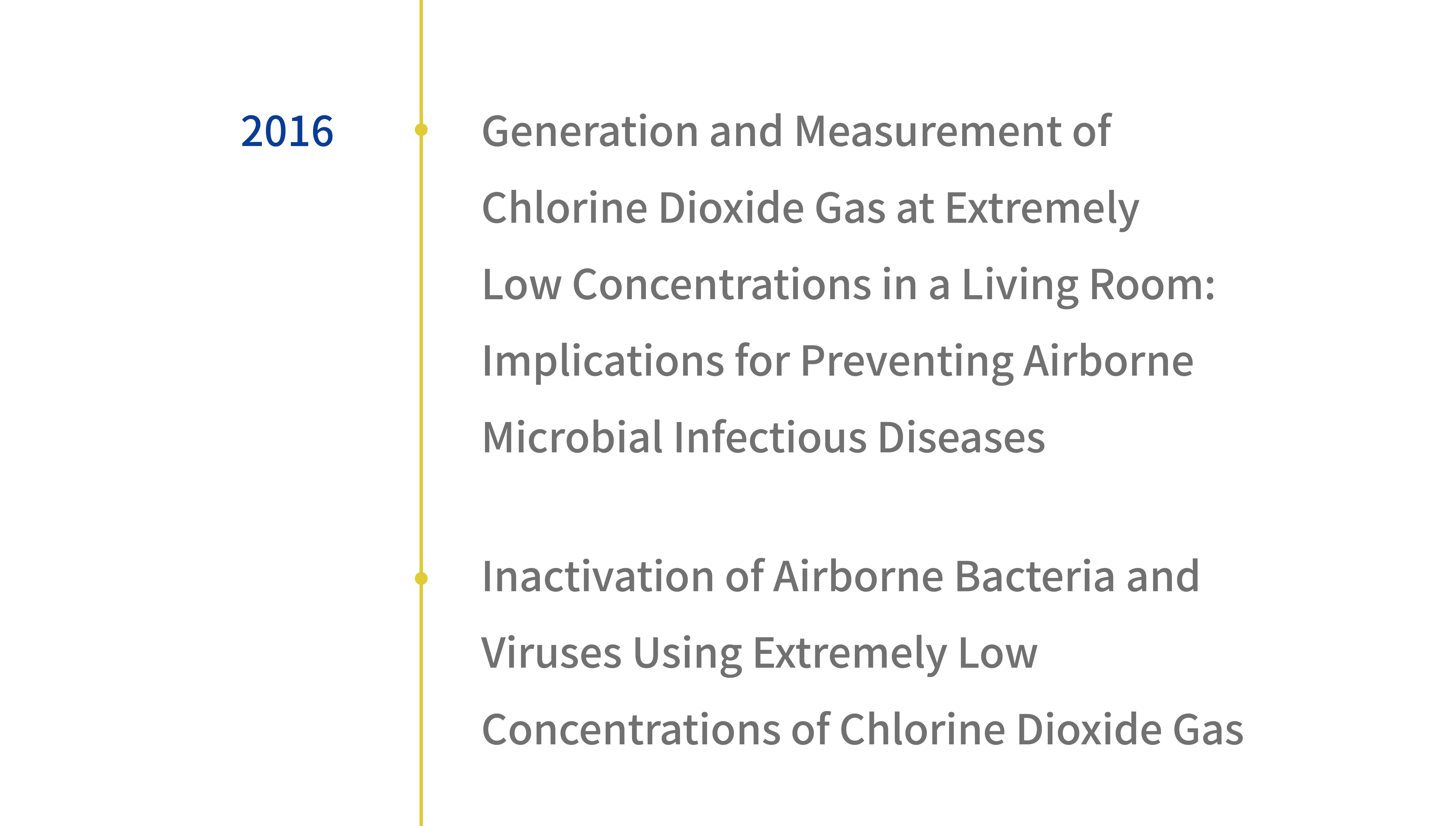 2016年有二氧化氯低濃度可預防病毒相關文獻兩篇