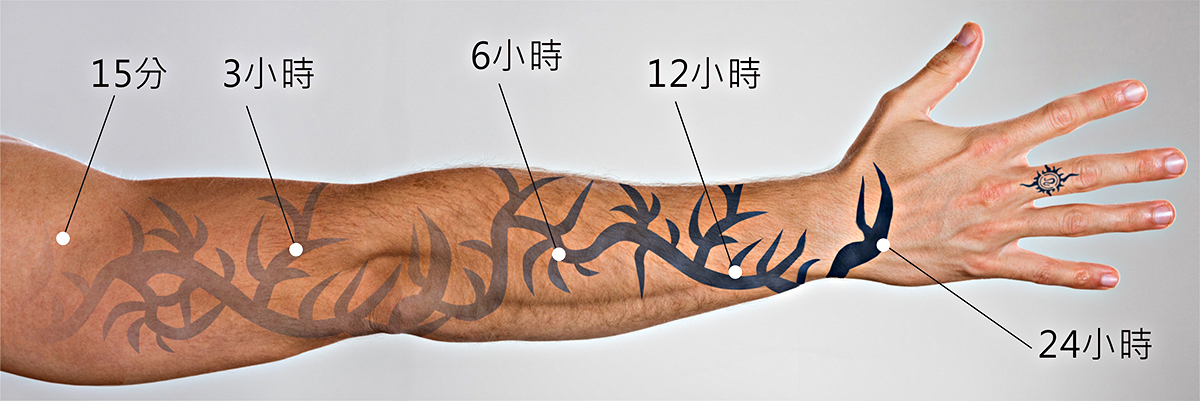 果膠紋身漸漸顯色的魔力