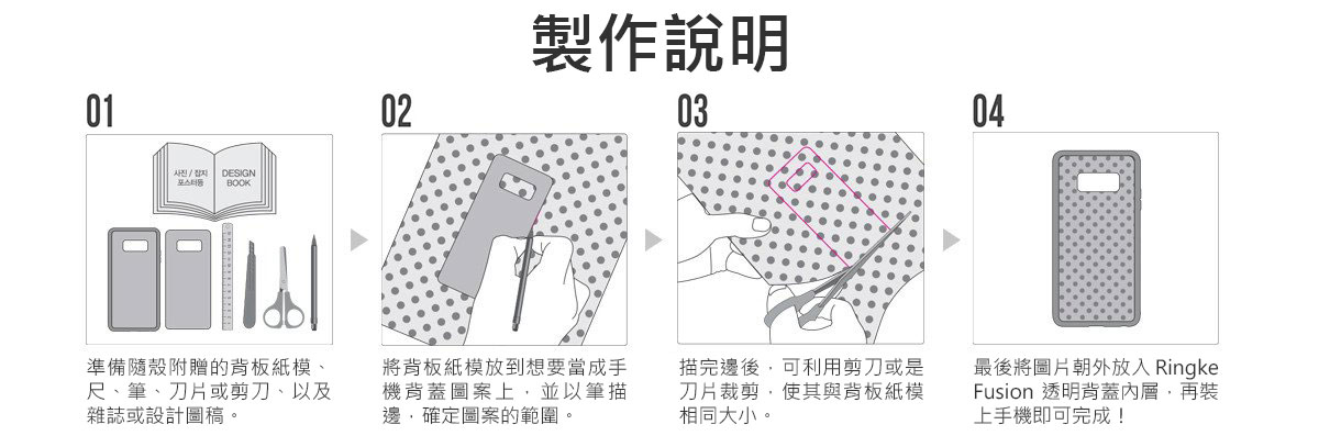 製作說明：1.準備背板紙模以及雜誌或設計圖稿。 2.將紙模放到所需的圖案上，以筆描邊，確定圖案範圍。 3.描完邊後，用剪刀或是刀片裁剪，使其與背板紙模相同大小。 4.最後將圖片朝外放入 Ringke Fusion 透明背蓋內層，再裝上手機即可完成！
