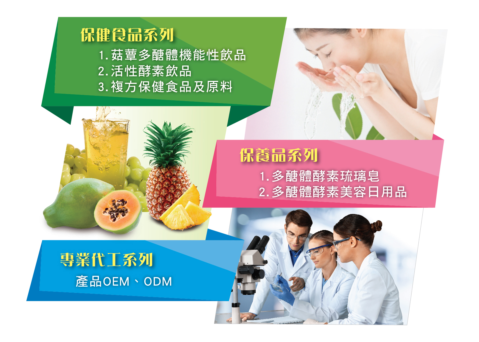 OEM長利奈米ODM酵素多醣體保健食品飲品及美容日用品系列