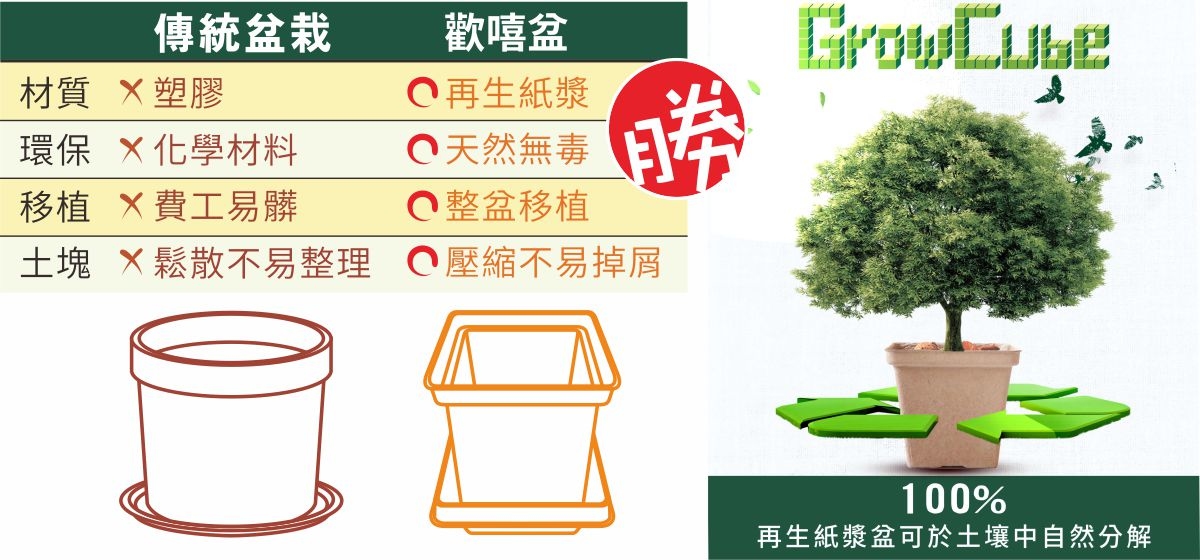 囍歡塊_歡嘻盆優勢比較