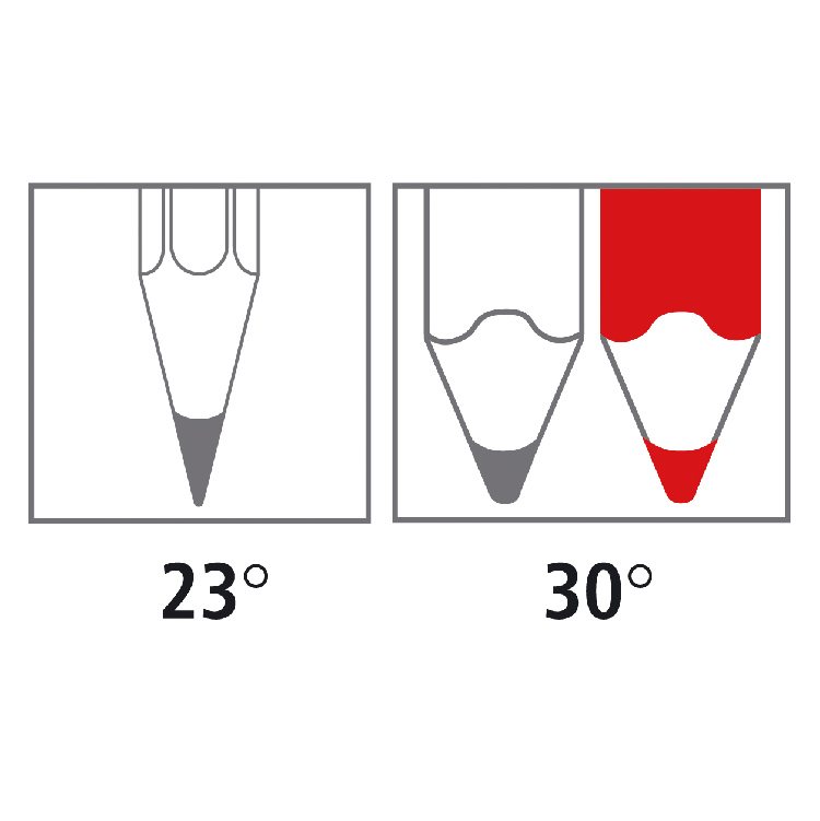 【STAEDTLER 施德樓】H-duty金屬雙孔筆刨 MS510 20