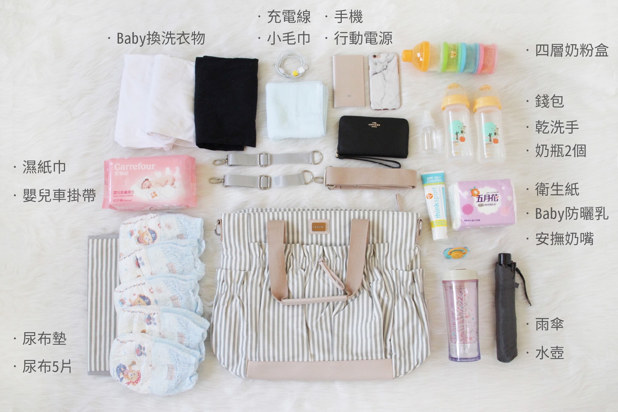 媽媽肩背包 放置物品情境圖