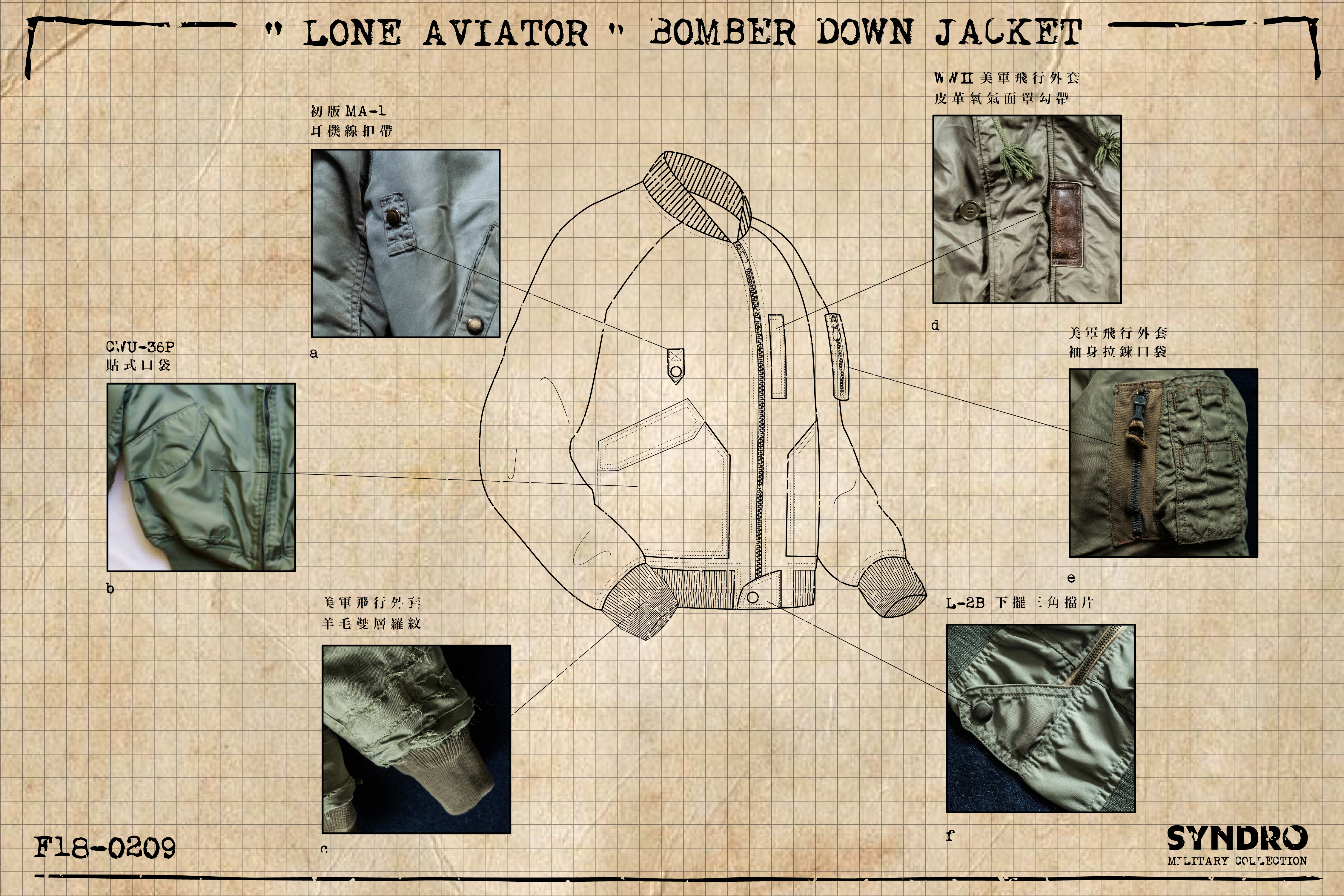 SYNDRO 本季重點之作 “LONE AVIATOR” 是一件融合多款經典設計的羽絨飛行夾克。