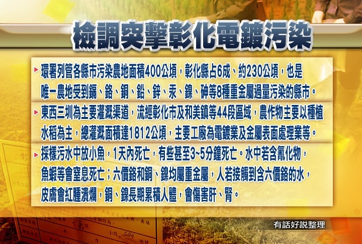 公共電視揭露台灣中部地區的電鍍廢水汙染農田的專題報導
