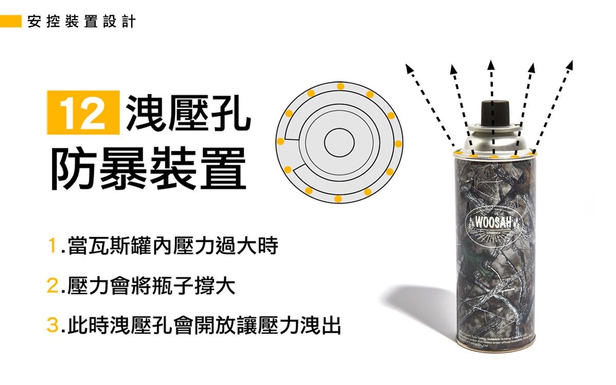 Woosah有鬆瓦斯罐,有鬆高山瓦斯罐