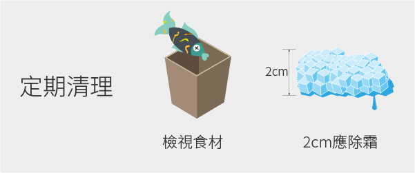 定期清理