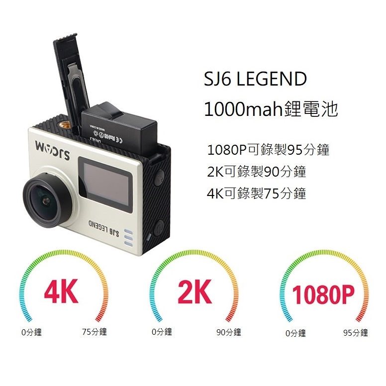 SJ6 LEGEND電池