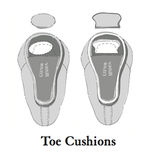 美國GAYNOR MINDEN【拇指護墊(SA-F-135)】