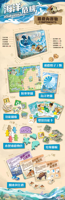 海洋危機 基本版 oceancrisis 繁體中文版
