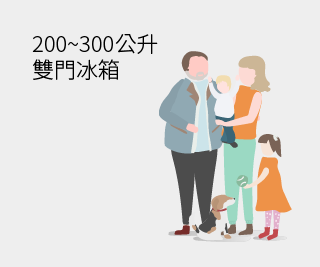 3~4人小家庭的冰箱容量