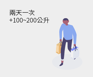 採購間隔 兩天一次多一百公升