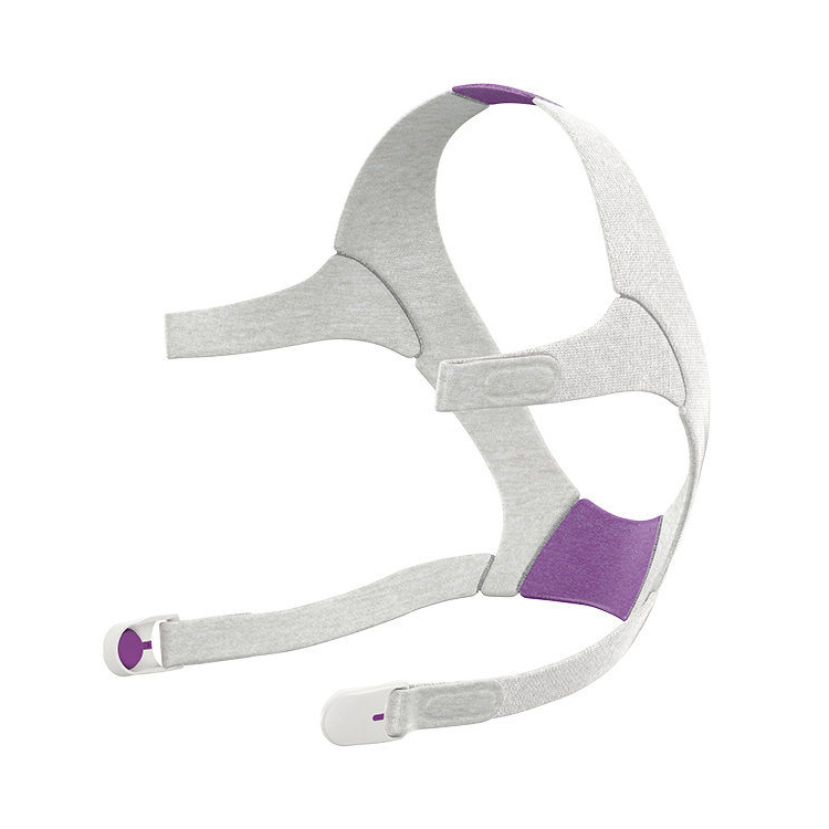 ResMed瑞思邁-AirFit N20頭帶-鼻罩式面罩