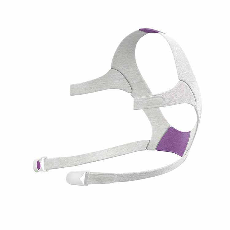 ResMed瑞思邁-AirFit F20頭帶-全面罩式面罩