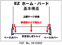 LillipHut 麗利寶- 鳥籠-舒適快潔鳥籠 37(同款Sanko觀景台式鳥籠 #824)