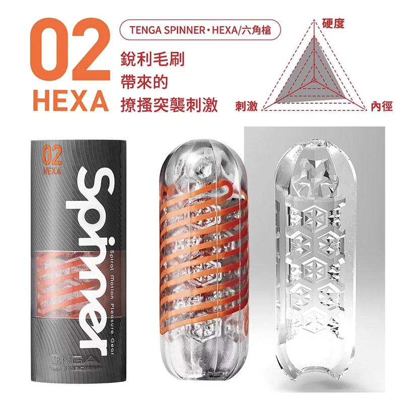 Tenga Spinner 02 HEXA 六角槍 飛機杯