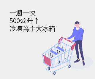 採購間隔 一週一次五百公升以上