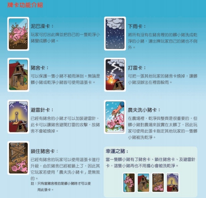 髒小豬 DRECKSAU 繁體中文版