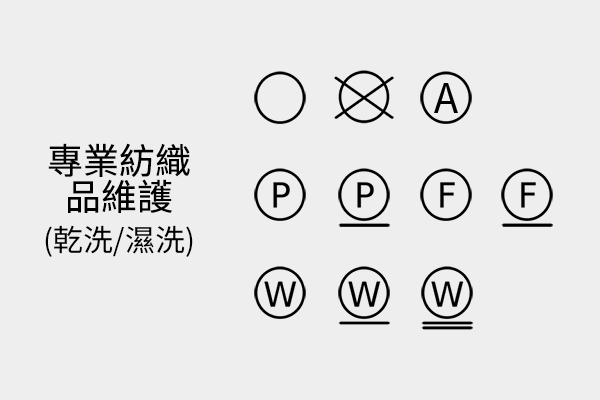 專業紡織品維護（乾洗/濕洗）