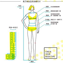 如何測量身體尺寸