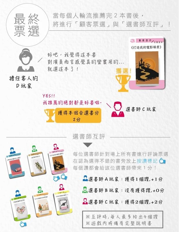 選書師 Book Selector 繁體中文版