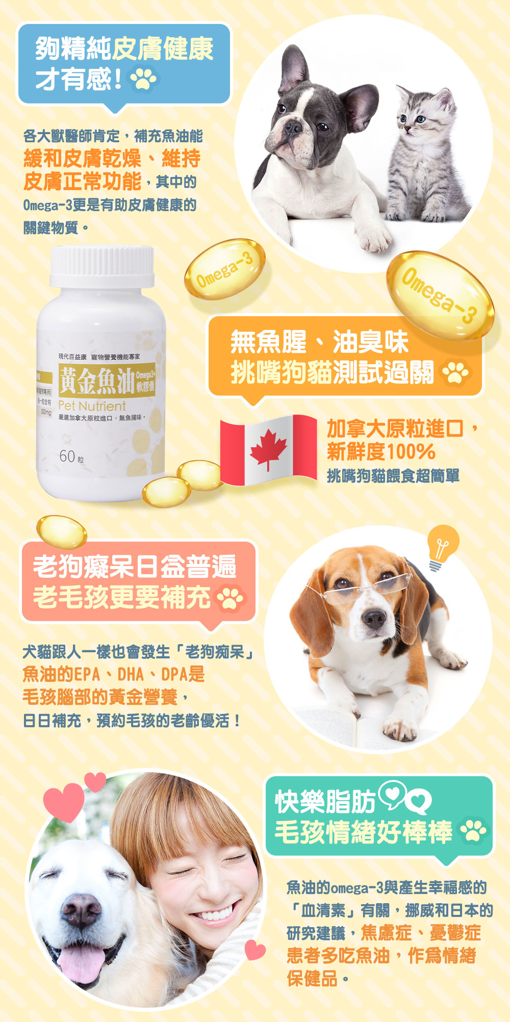 加拿大原粒進口寵物魚油，Omega3讓狗狗皮膚維持健康、無油臭魚腥味，DHA、EPA更是老狗腦部重要營養素