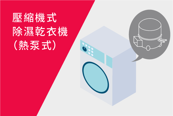 熱泵/壓縮機式除濕乾衣機介紹