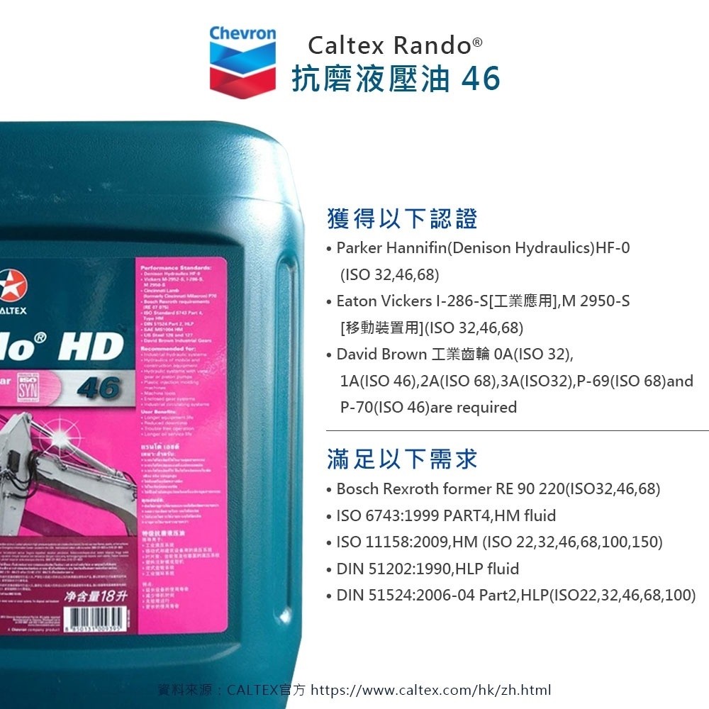 Chevron 雪佛龍caltex 加德士delo 德樂gear 特級極壓齒輪油sae 80w90