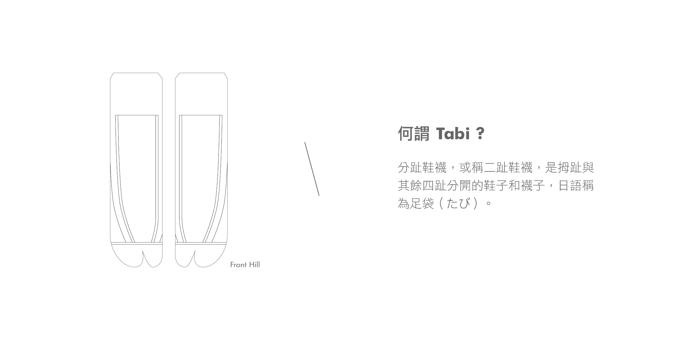 GOOPiMADE孤僻株式會社與nozzle quiz後研設計合作推出機能分趾襪履