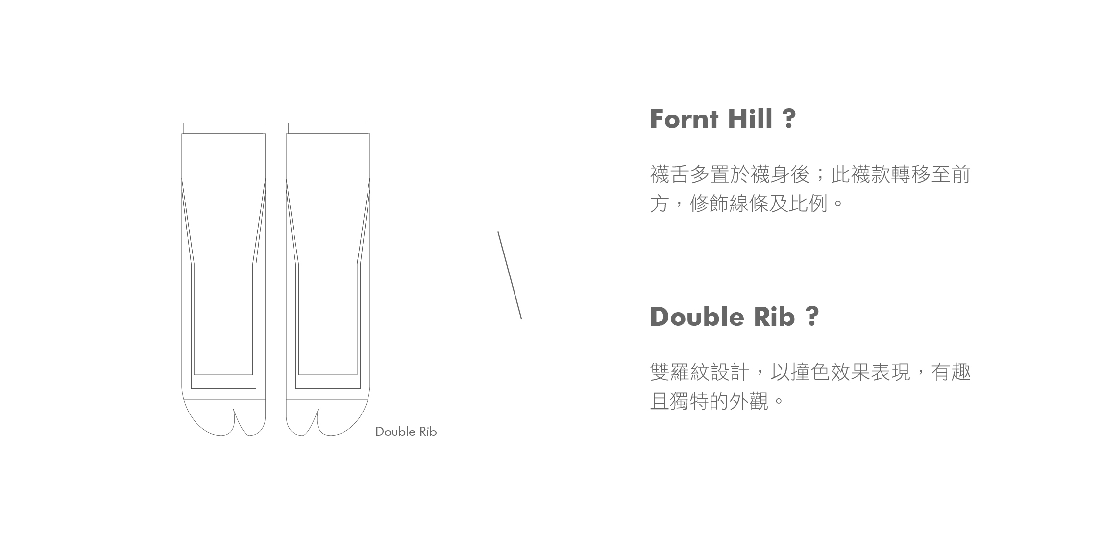 GOOPiMADE孤僻株式會社與nozzle quiz後研設計合作推出機能分趾襪履