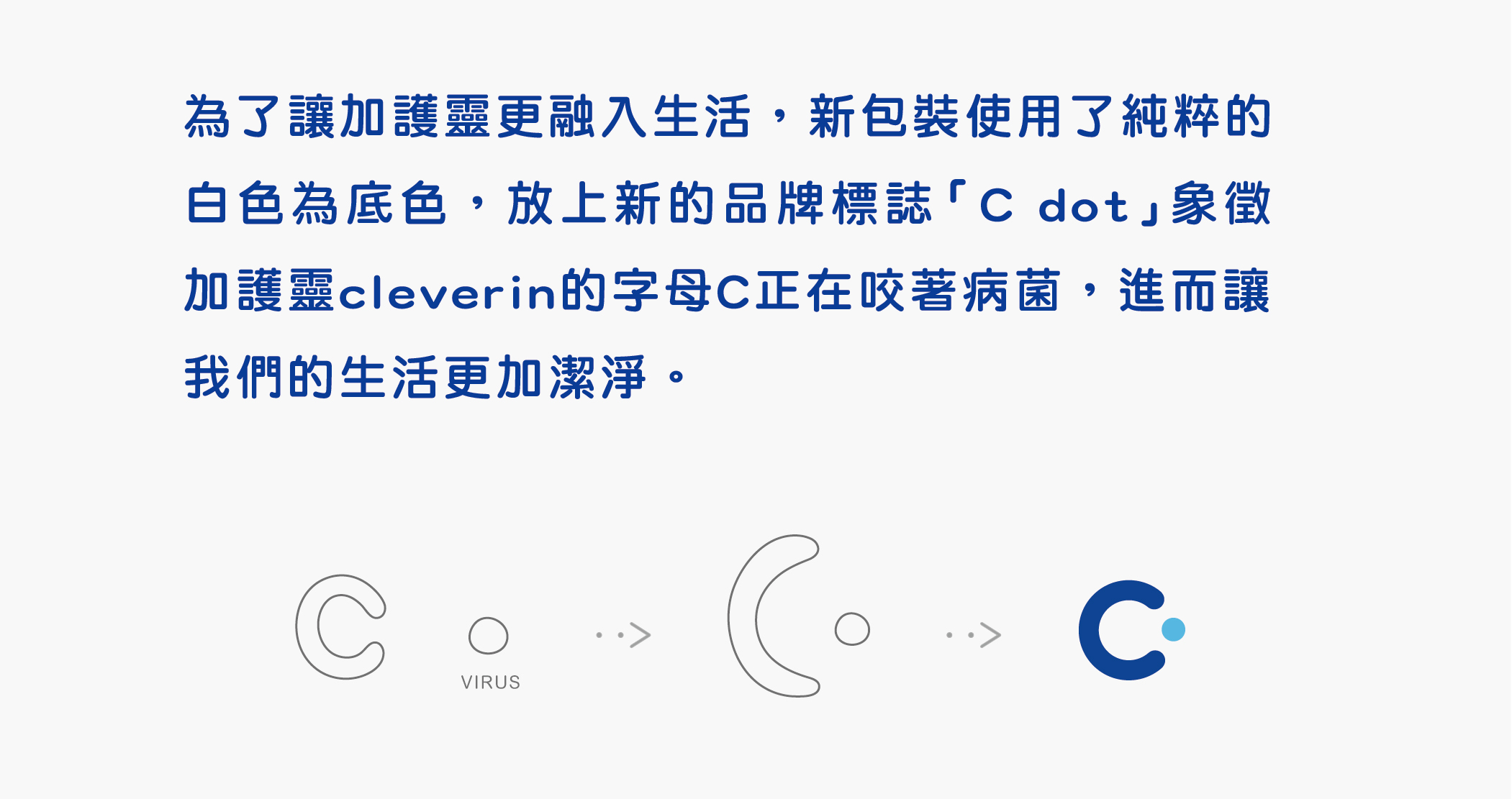 為了讓加護靈更融入生活，新包裝使用了純粹的白色為底色，放上新的品牌標誌「sea dot」，象徵加護靈cleverin的字母C正在咬著病菌，進而讓我們的生活更加潔淨。