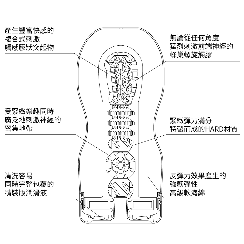 PREMIUM TENGA - 十周年特別版 (緊實型) 飛機杯